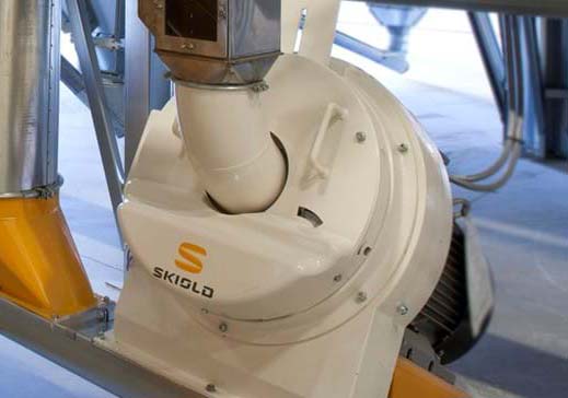 ディスクミル粉砕器